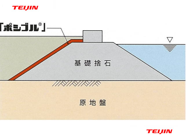 吸出し防止・洗掘防止
