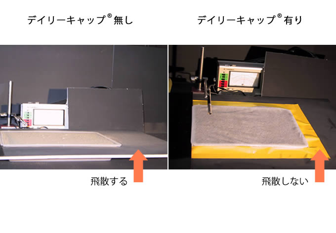 デイリーキャップ®有り・無し：飛散比較