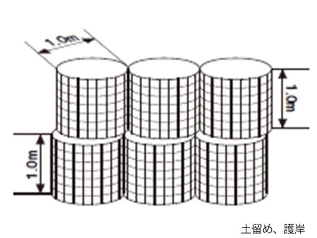 円形コンバック®直線配置
