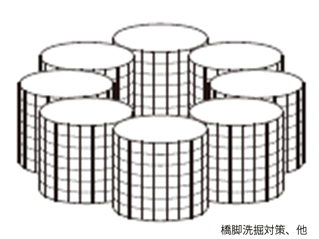円形コンバック®円形配置