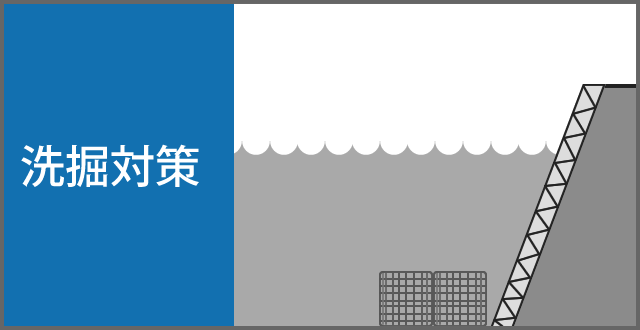 円形コンバック®洗掘対策