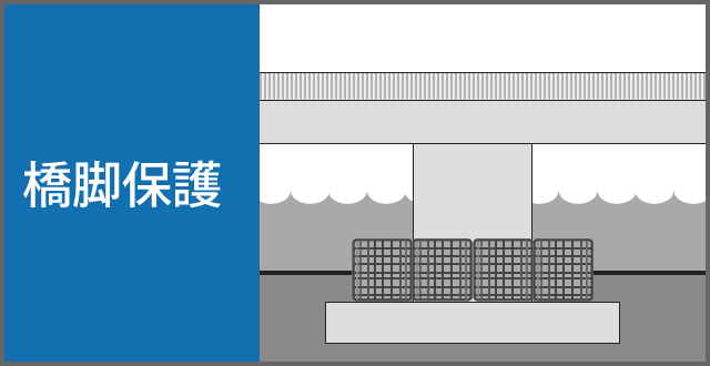 円形コンバック®橋脚保護